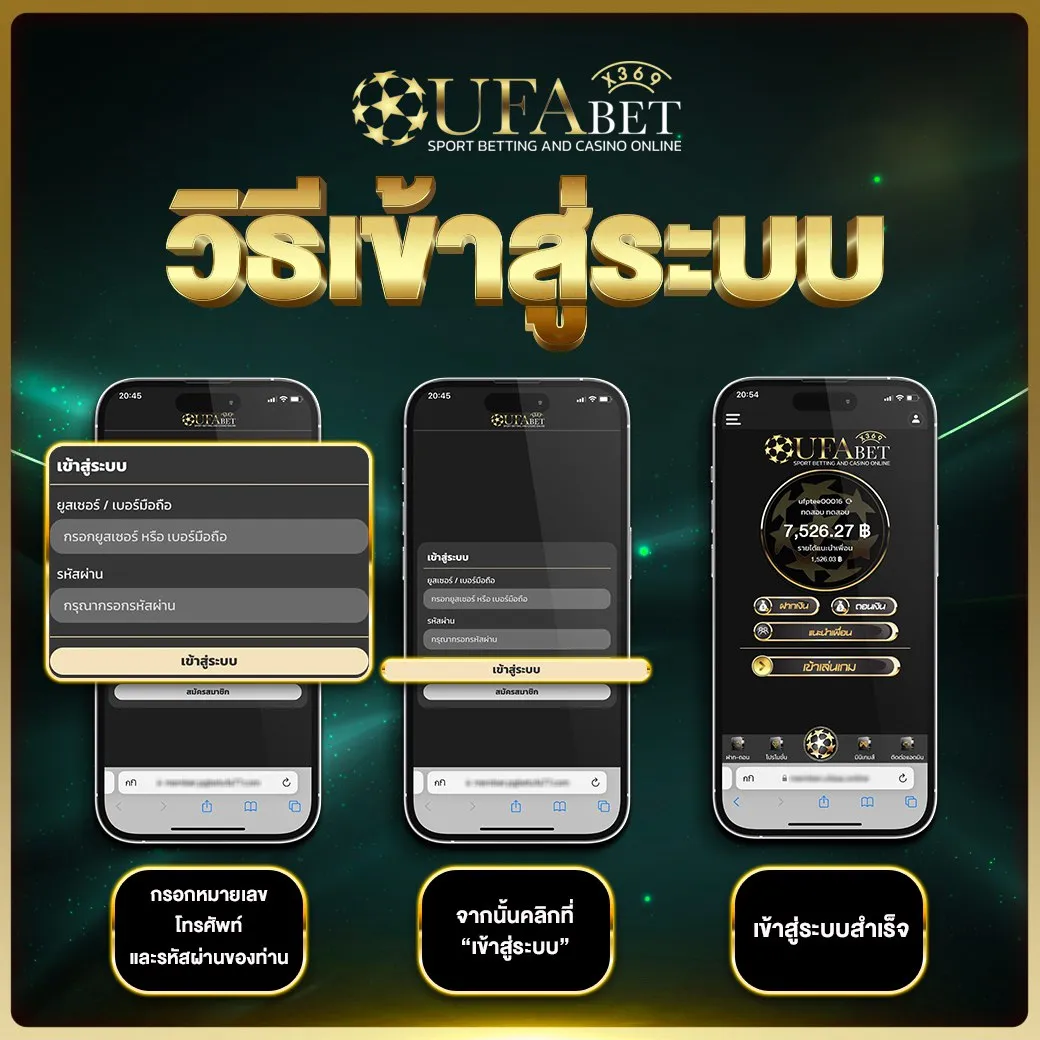 ขั้นตอนการเข้าสู่ระบบ UFABET ผ่านเว็บ UFAX369