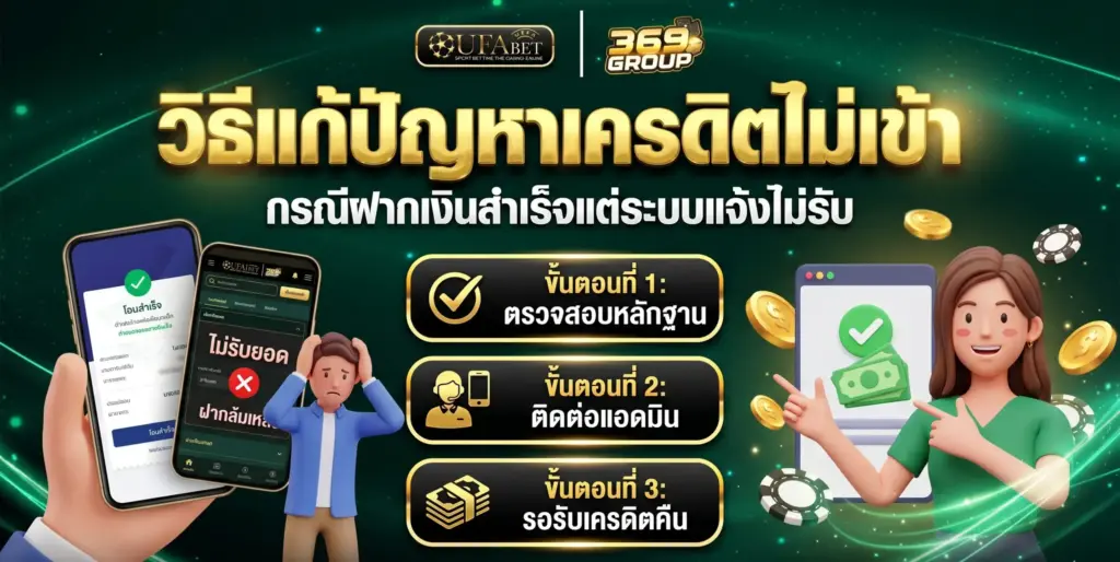 วิธีแก้ปัญหาเครดิตไม่เข้า ฝากเงินสำเร็จแต่ระบบไม่รับ - UFAX369