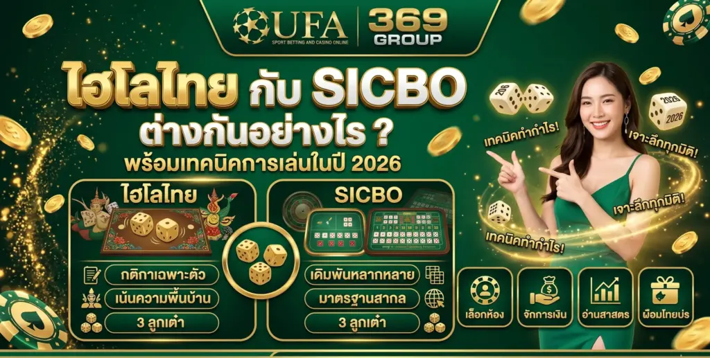 ไฮโลไทย ต่างกับ SICBO อย่างไร? ค้นหาคำตอบพร้อมเจาะลึกเทคนิคการเล่นทำกำไรฉบับอัปเดตปี 2026 สมัครเล่นคาสิโนและไฮโลออนไลน์ได้เงินจริงที่ UFAX369 เลย!